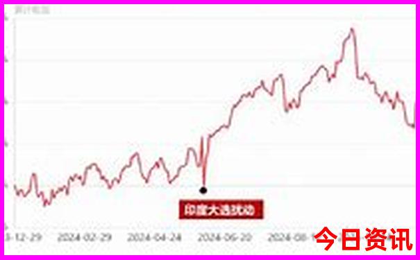 河南夏季避暑好去处