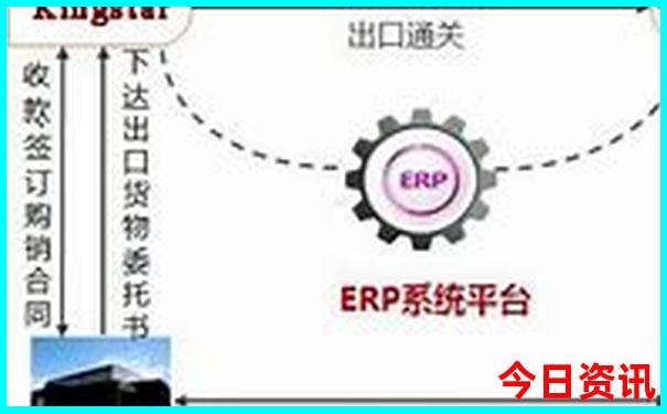 7月去潮汕旅游好吗