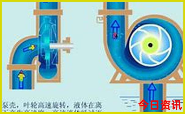 第一次去北京旅游攻略