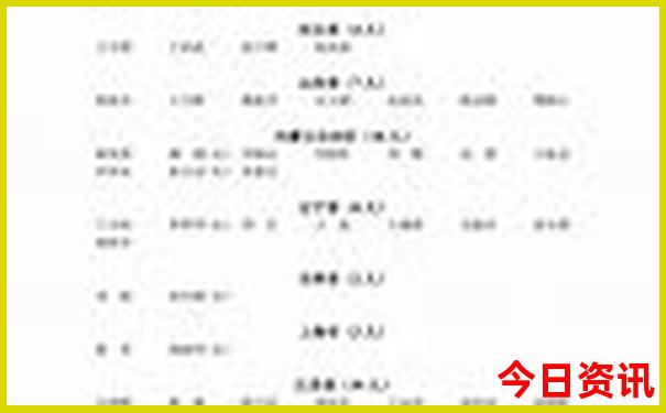 内蒙赤峰旅游攻略必玩的景点